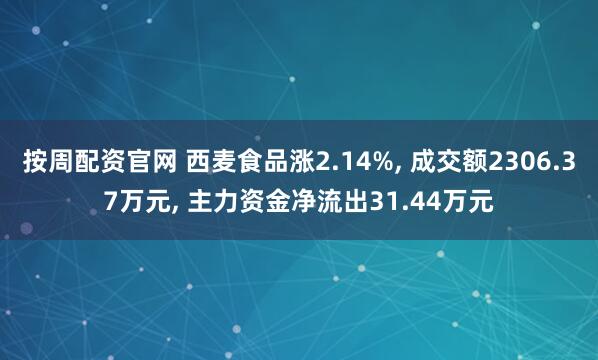 按周配资官网 西麦食品涨2.14%, 成交额2306.37万元, 主力资金净流出31.44万元
